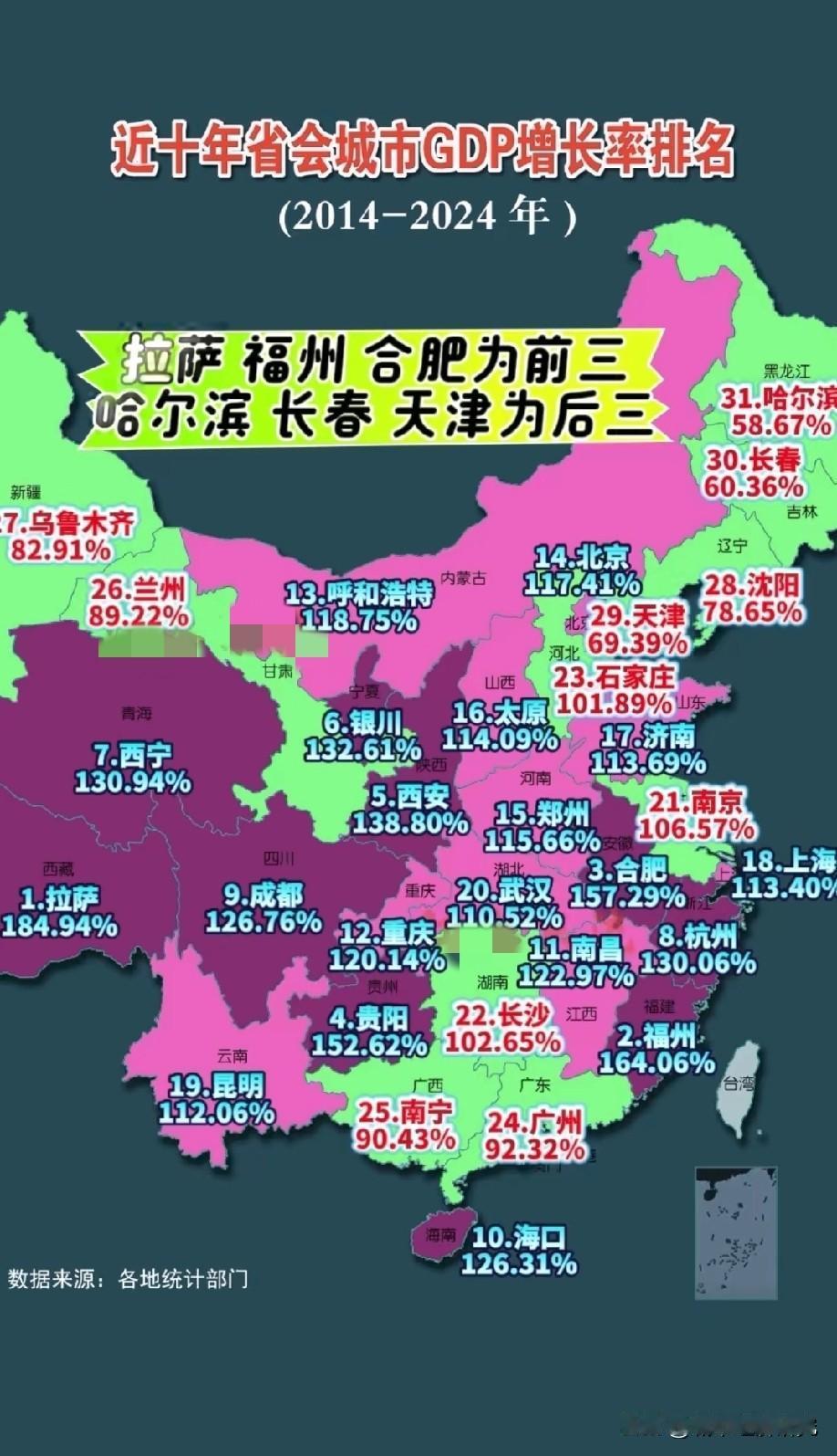 2014年到2024年这十年中国大陆各省会城市GDP增长率数据水平情况，图片里属