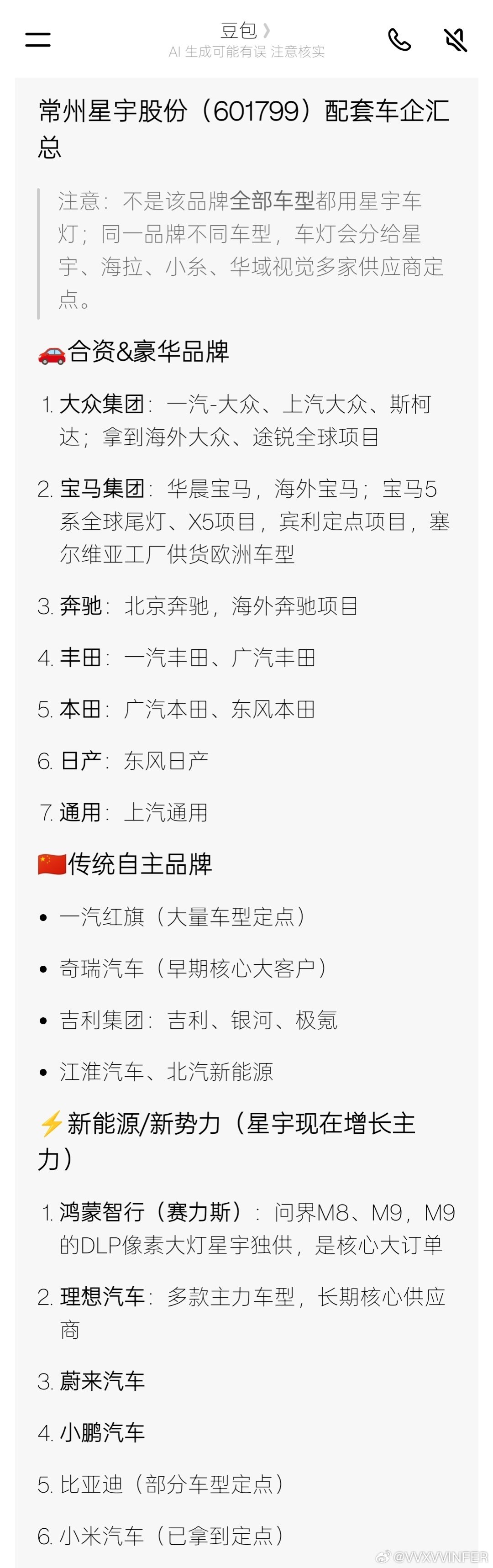 #官方通报星宇股份解聘应届生#看看有没有良心车企换掉这家供应商。​