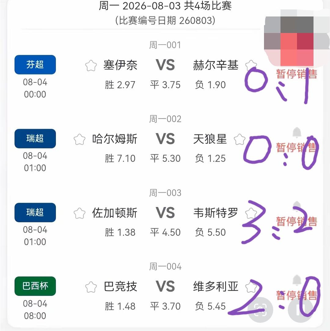 今天这四场比赛，哪一场或者哪几场可能反着来？有网友在评论区给出以下的比分，还开
