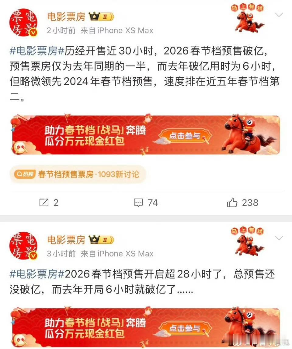 今年春节档预售跟我们没有关系，不要参与任何讨论，这是内娱应得的，影视寒冬嘛[发怒
