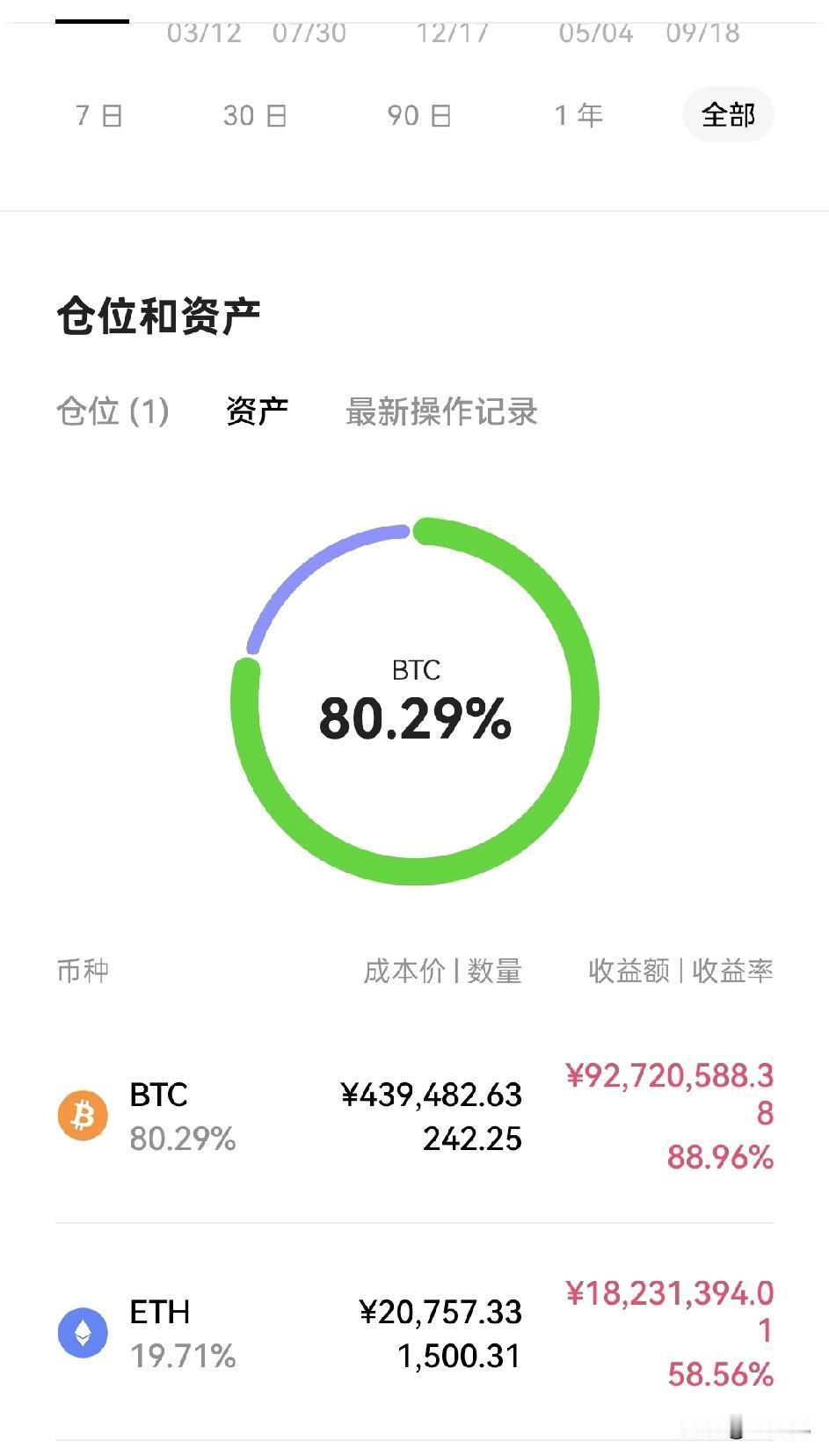 看了大佬的收益，我数了半天。
