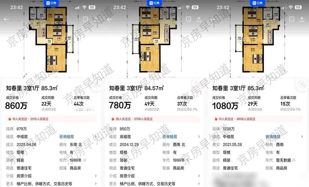 刷到一个成交记录，看得我一愣。​北京海淀北三环，一套85平的三居室，2021
