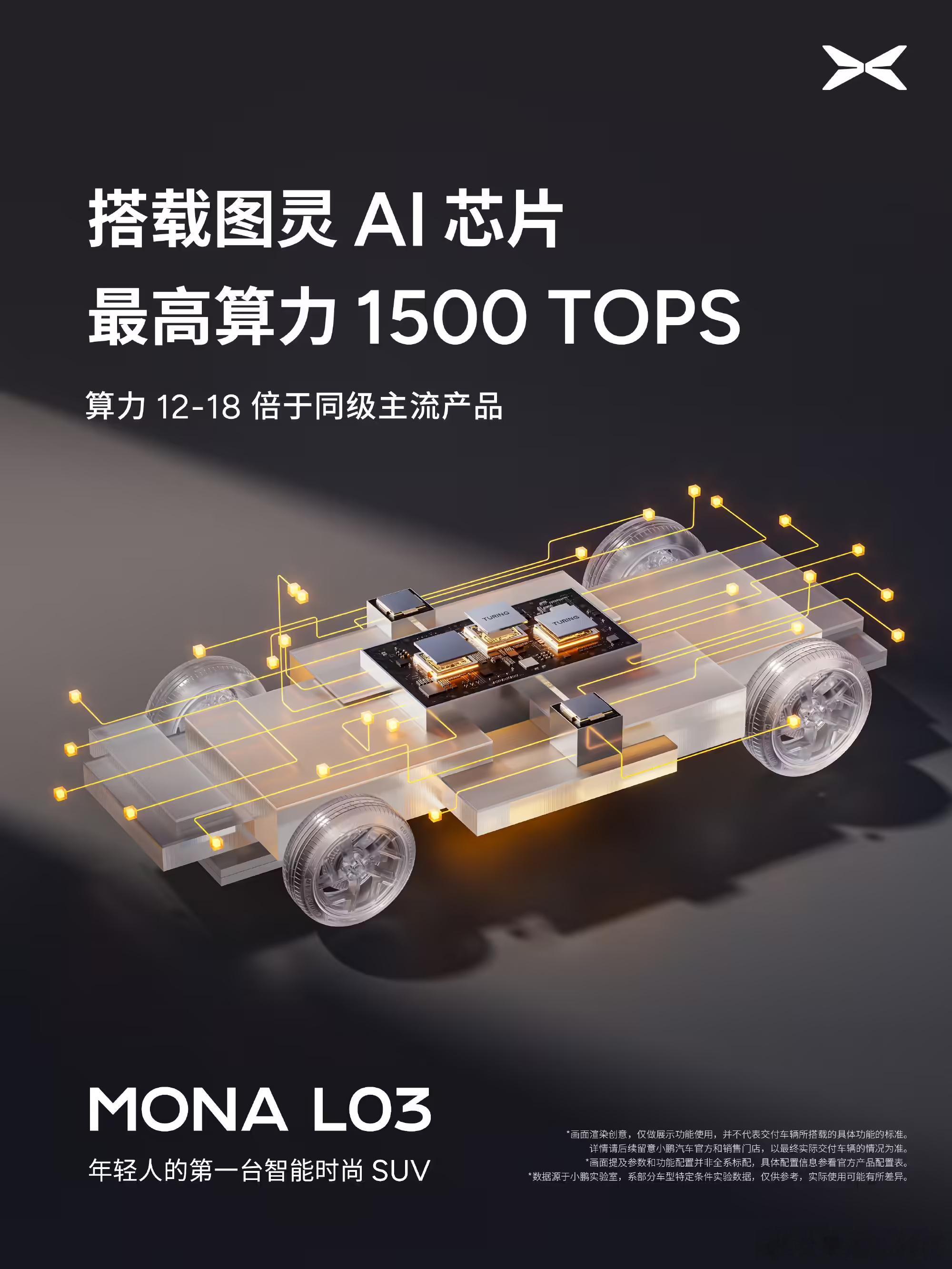 发力全民高阶智驾！何小鹏微博表示，小鹏始终坚持让年轻人也开上拥有旗舰级...