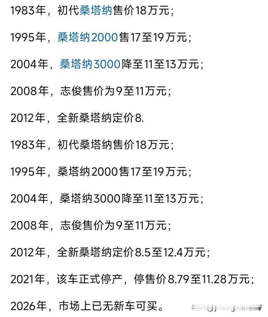 上海大众桑塔纳轿车售价的变化。1983年桑塔纳最初上市销售的时候，售价竟然高达1