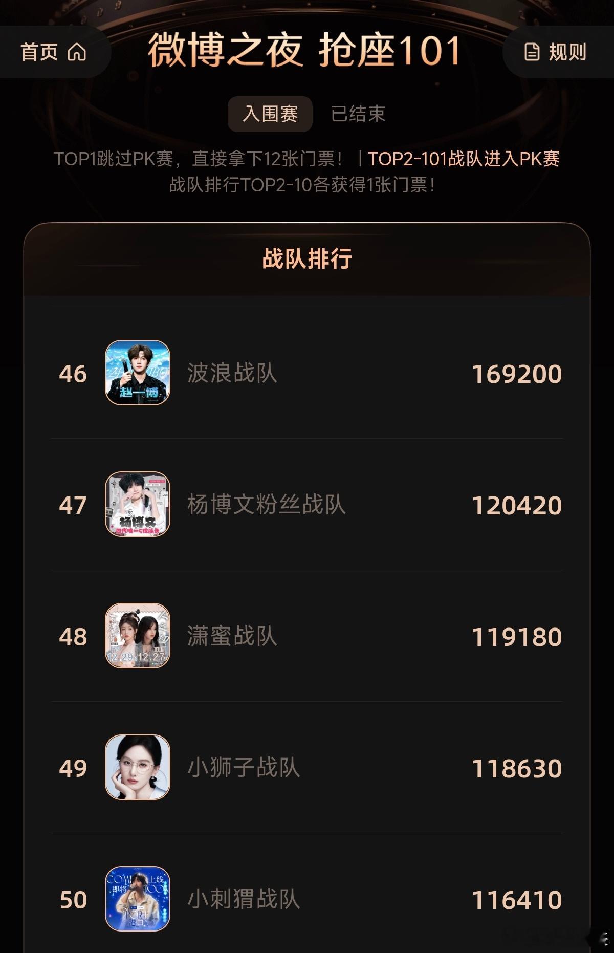 粉圈人多的话，无法达成一致意见：到底投还是不投，总归是有一些粉摸不清状况在投的1