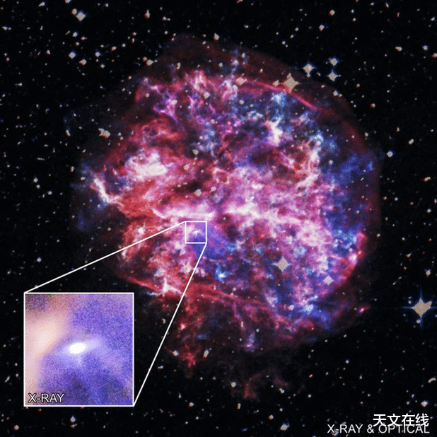 原来<em>中子星</em>是怎么形成的，涨知识了！