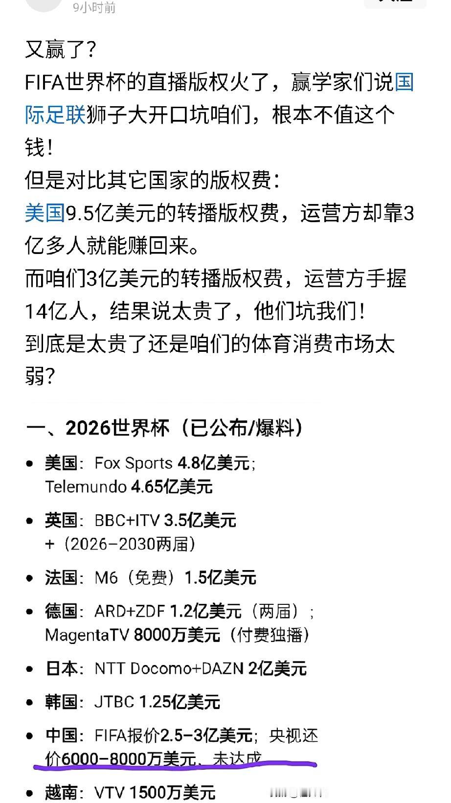 市场大小和要价多少不是因果关系吗？因为市场小，所以要价太高了，所以拒绝超高版权