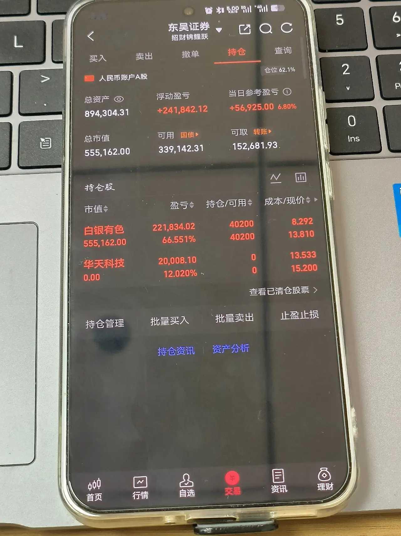 恭喜自己，得奖励一下自己了