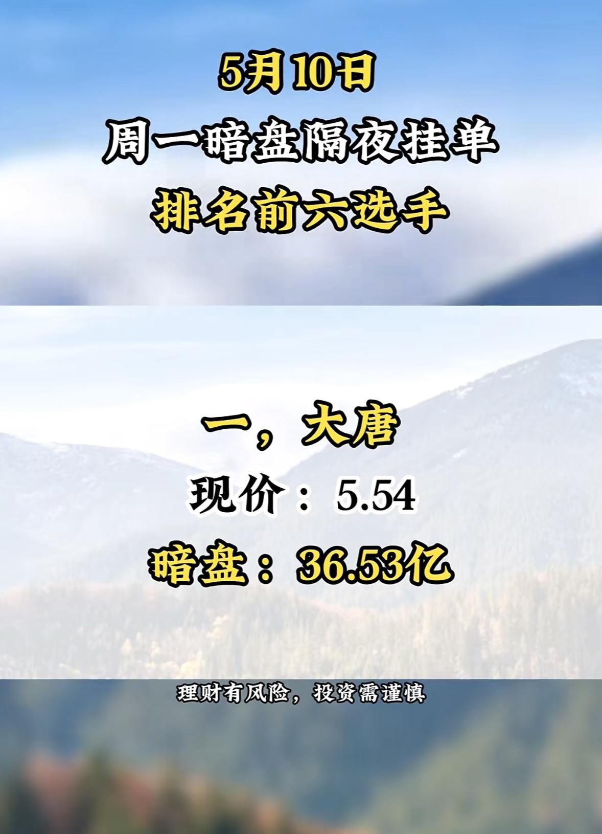 5月11日周一暗盘隔夜挂单排行榜揭晓5月10日暗盘隔夜挂单，榕基软件这事儿值