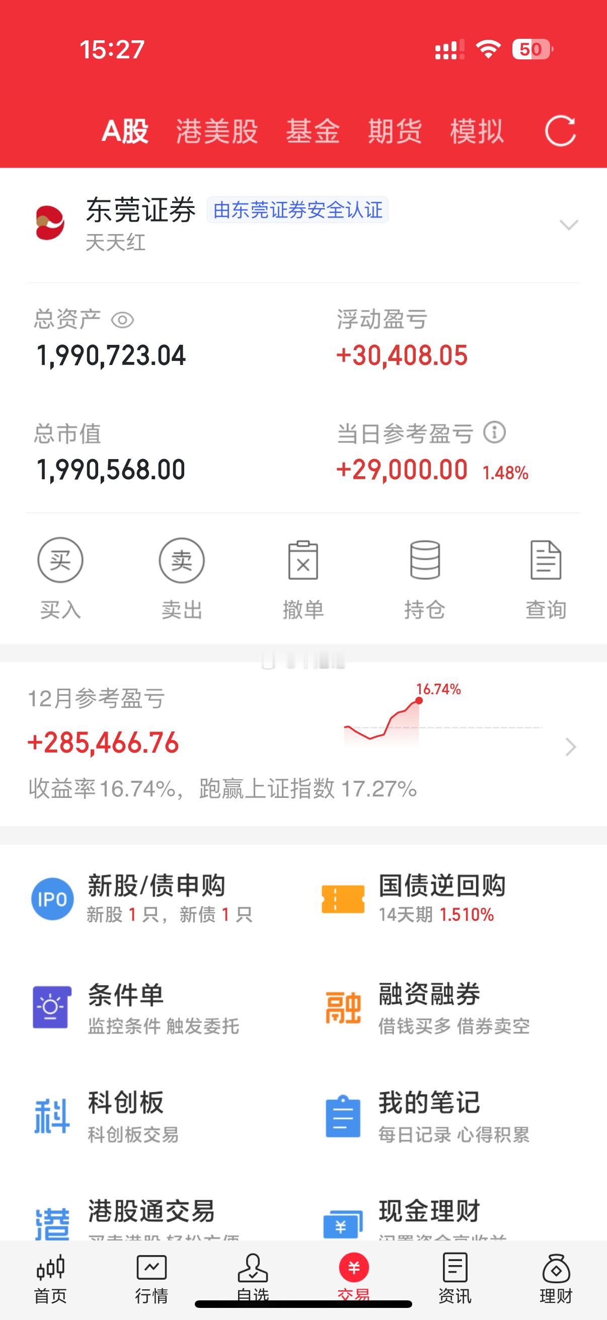 账户7连阳，再接再厉！