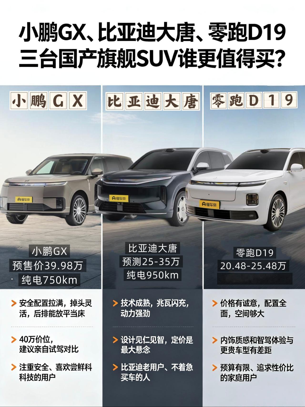 小鹏GX、比亚迪大唐、零跑D19，三台国产旗舰SUV谁更值得买？说个扎心的事实