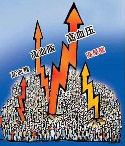 中国有1.2亿高尿酸患者, “第四高”正在悄悄接近你