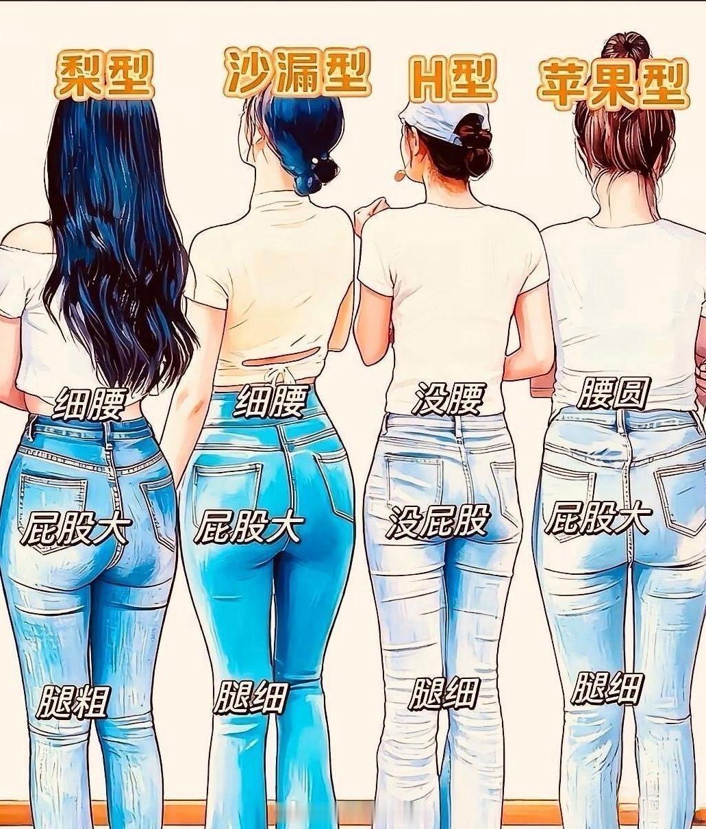 看看你是哪种身型？