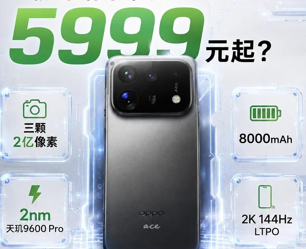 地表最强拍照旗舰，OPPOFindX10ProMax！OPPOFi
