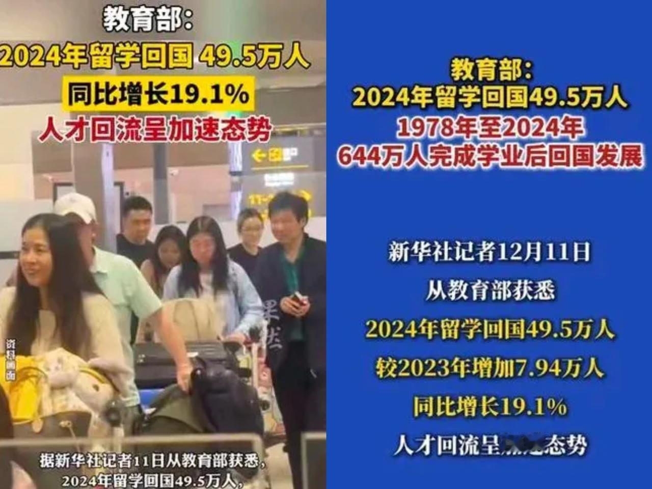 嘿，最新数据说留学生回国增长20%，都加速回流了，媒体还当喜报呢，可我这普通人咋