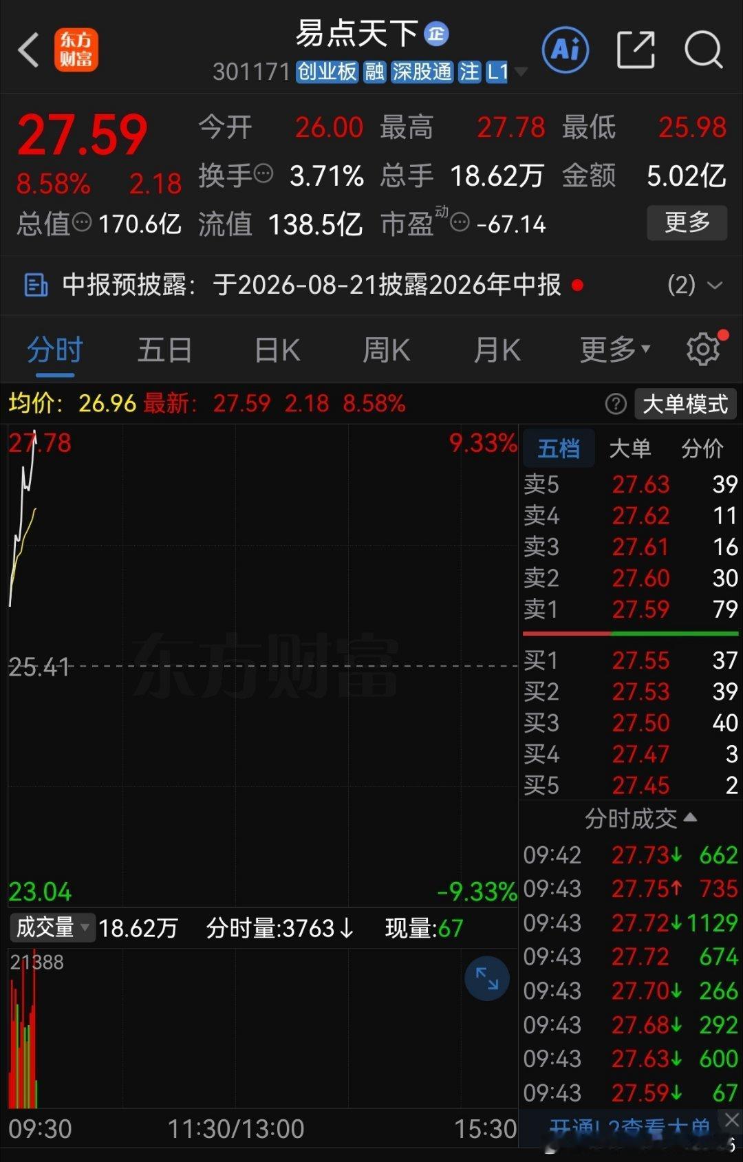 守了这么久，终于可以吃肉了