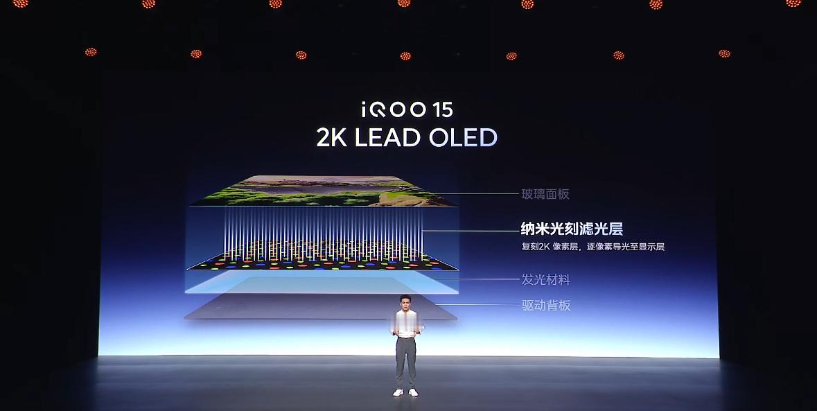 iQOO15和三星联合出的2K珠峰屏真是强的一批。手动峰值亮度1000nits、