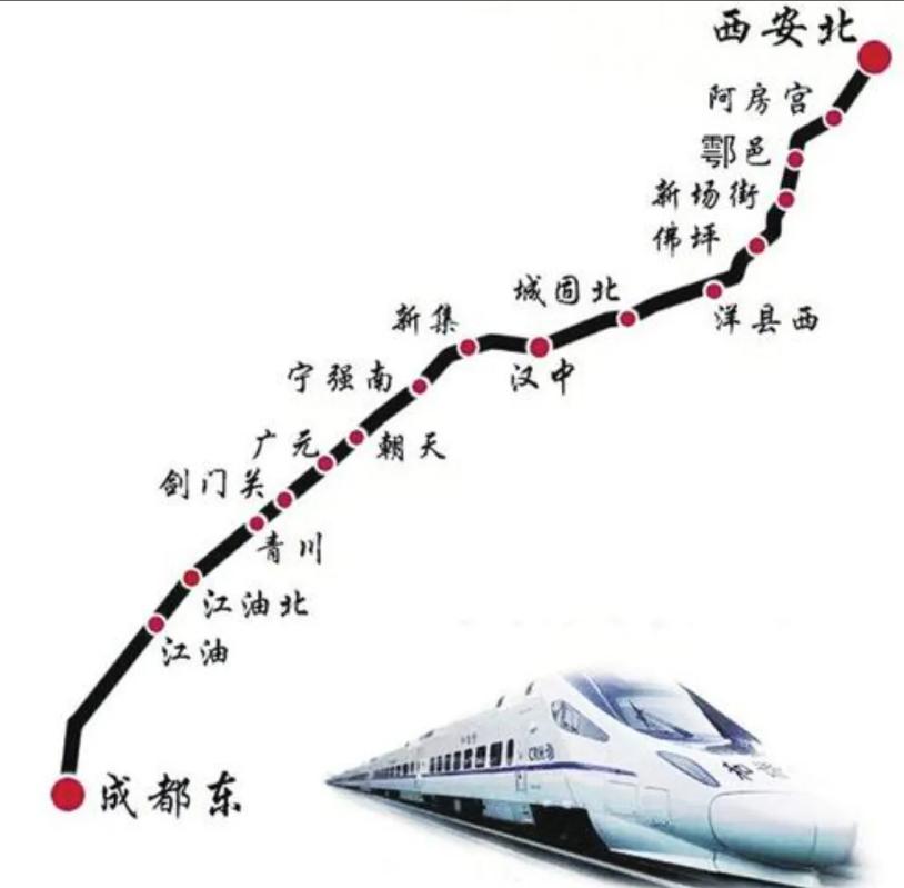 西成高铁当年其实有过350公里时速方案，后来却改成了250公里。2011年，西