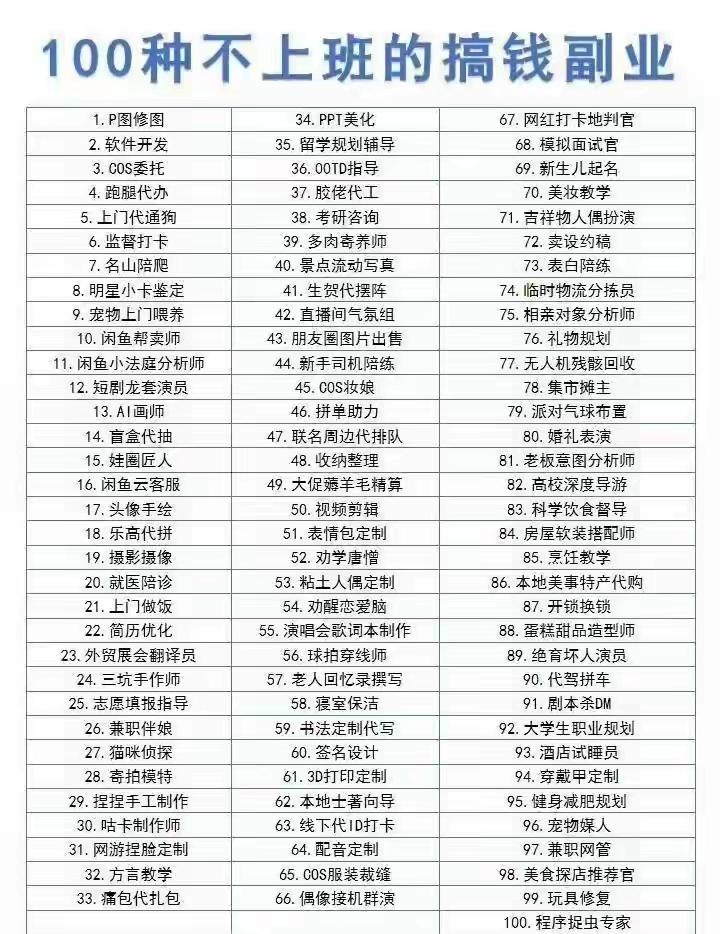 原来除了上班有这么多副业可以做！