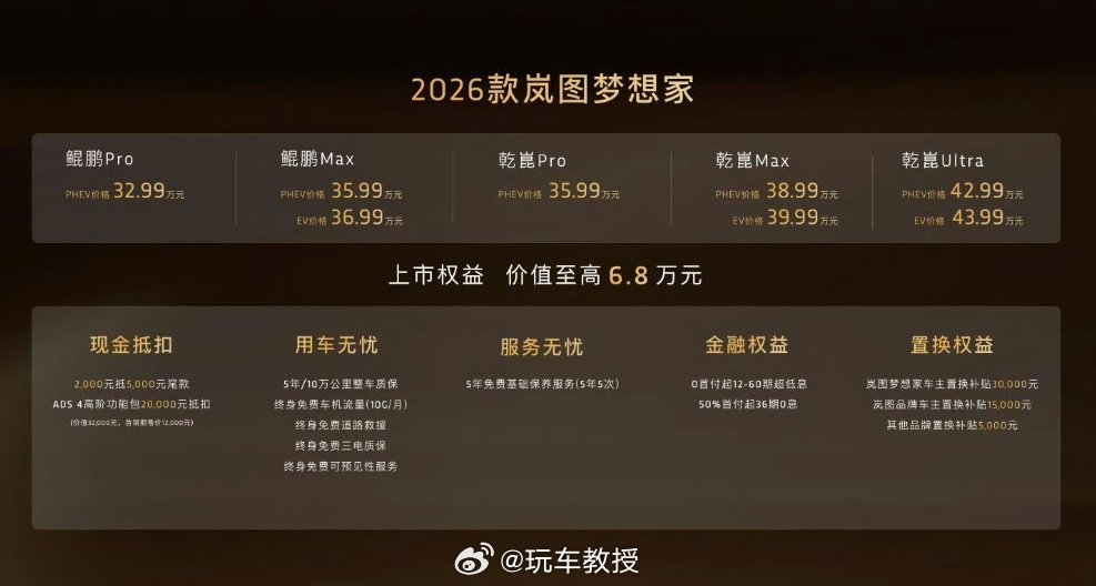 岚图梦想家32.99-42.99万不比其他mpv香吗？基础参数：5315*198