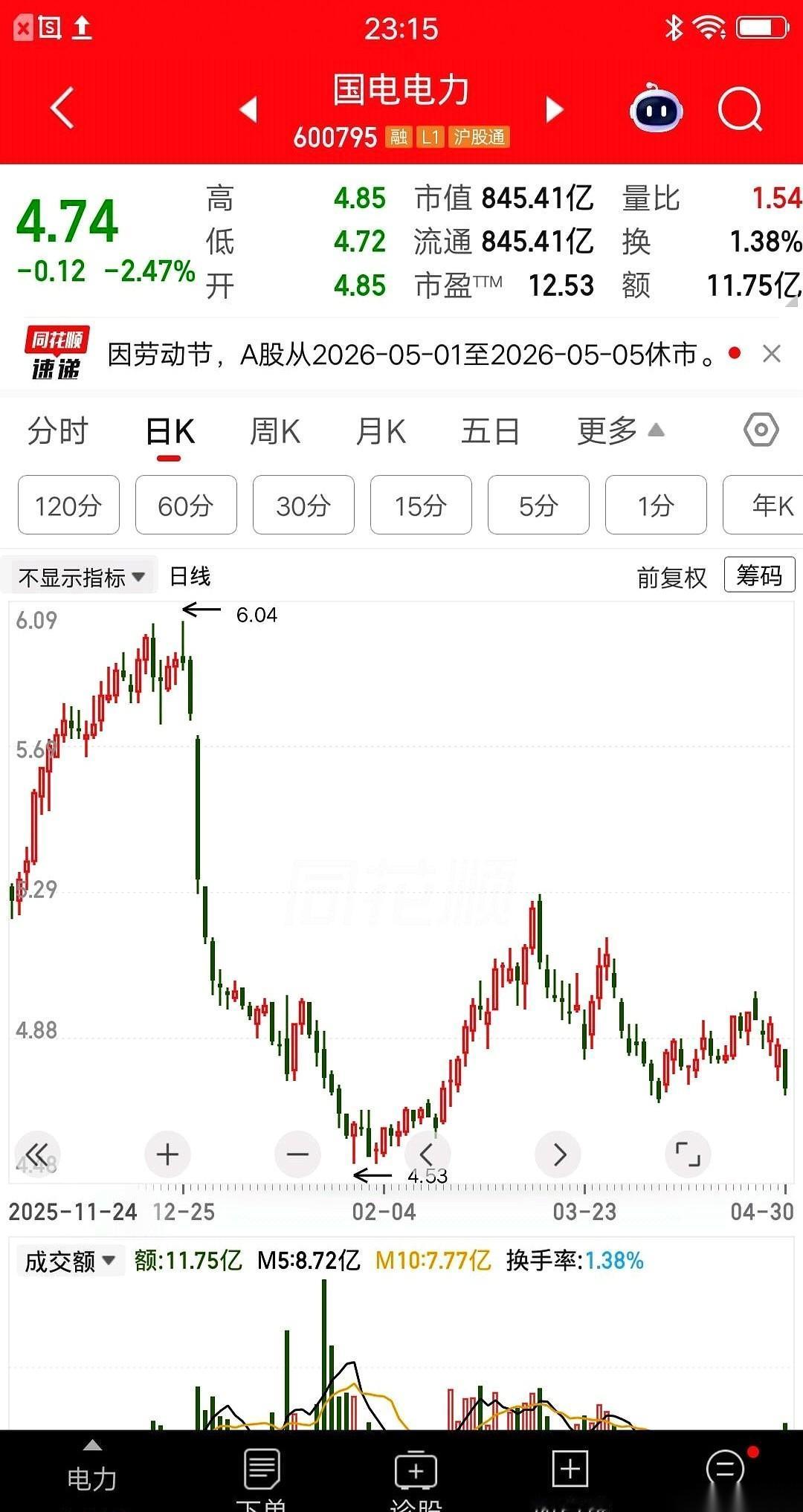 安徽一位老哥，最近把自己的操作单晒了出来。当初冲着AI用电这个风口，他觉得抓住