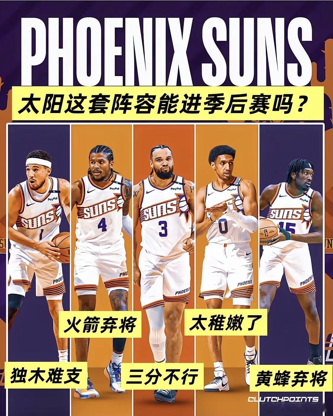 流水的阵容，铁打的布克，新赛季的太阳很年轻呀[并不简单]​后卫：布克5314