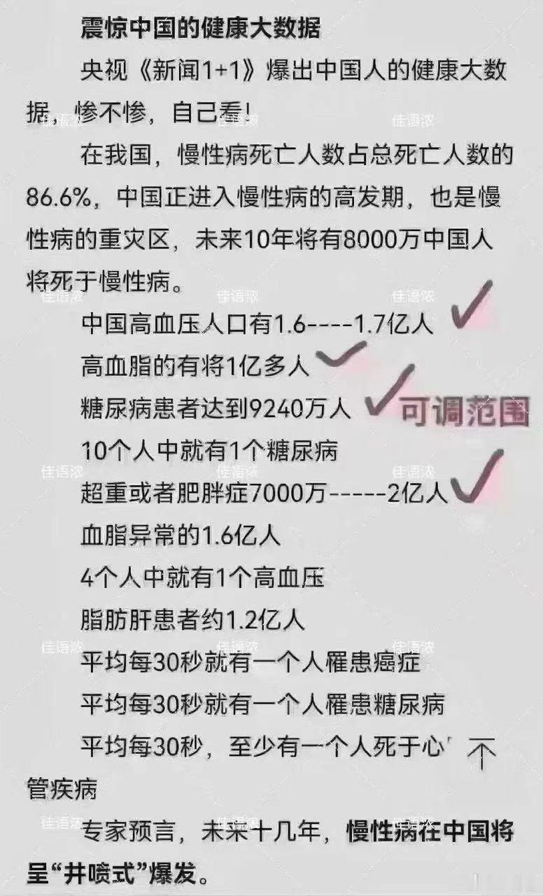 ‼️医药——养老——殡葬，产业三部曲。​​​