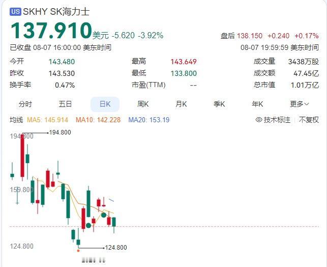 本周科技股的反弹为什么是PCB板块领先，甚至有的PCB板块的中军已经收复了绝大部