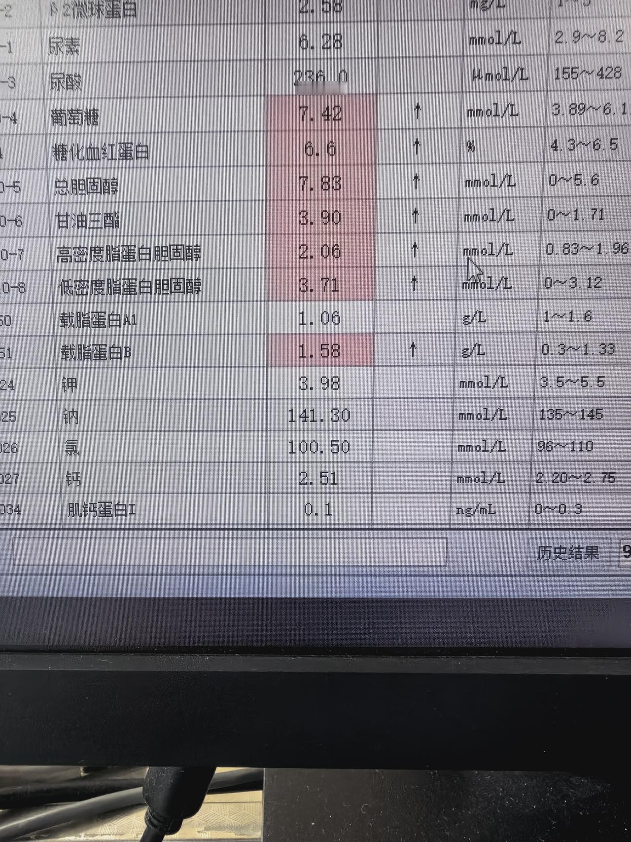 个人经验随口谈谈希望能帮到你！很多人过年体检，血脂血糖普遍都高，还有脂肪肝，这
