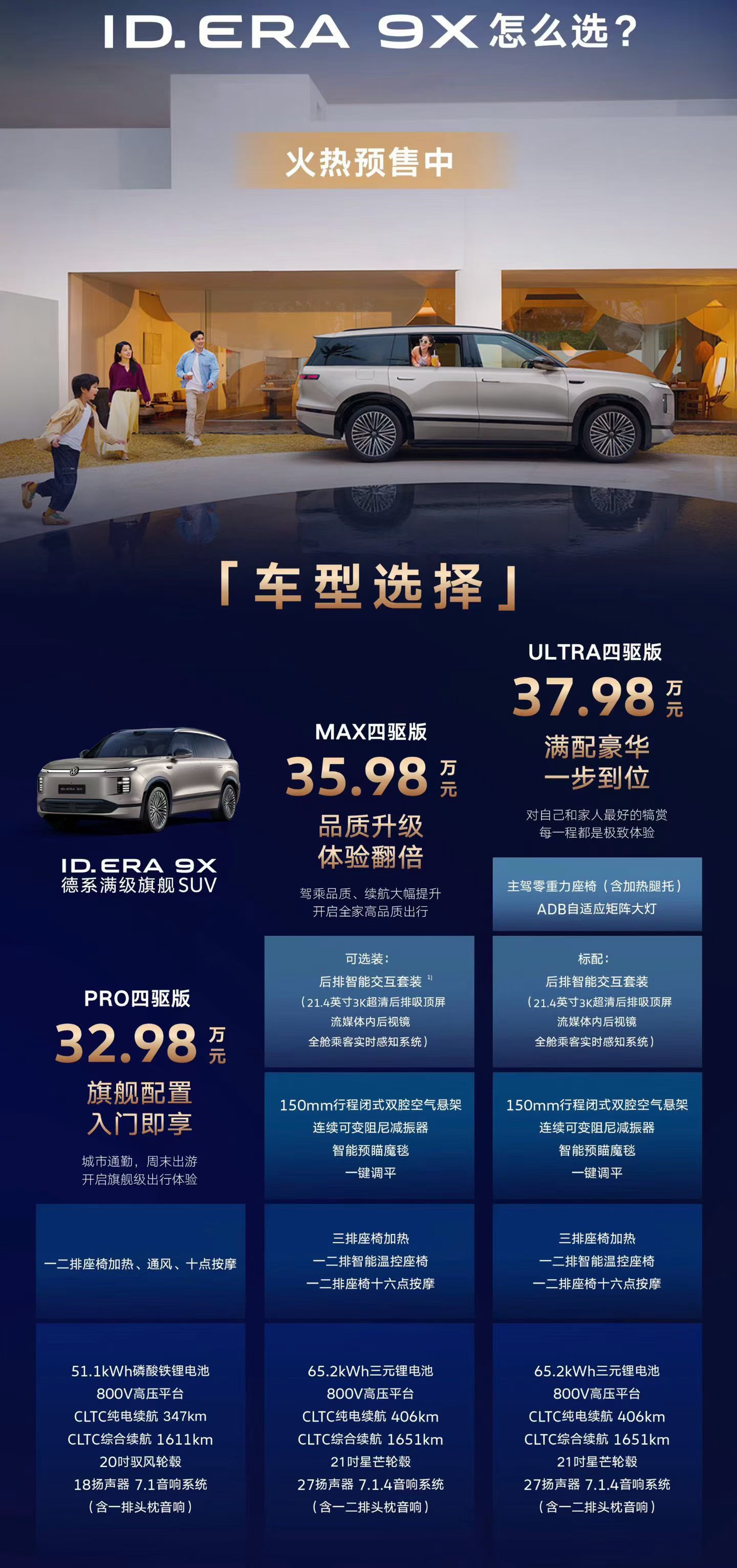 什么车敢0电量挑战高环193km时速大众出牌啦，ID.ERA9X预售价32.