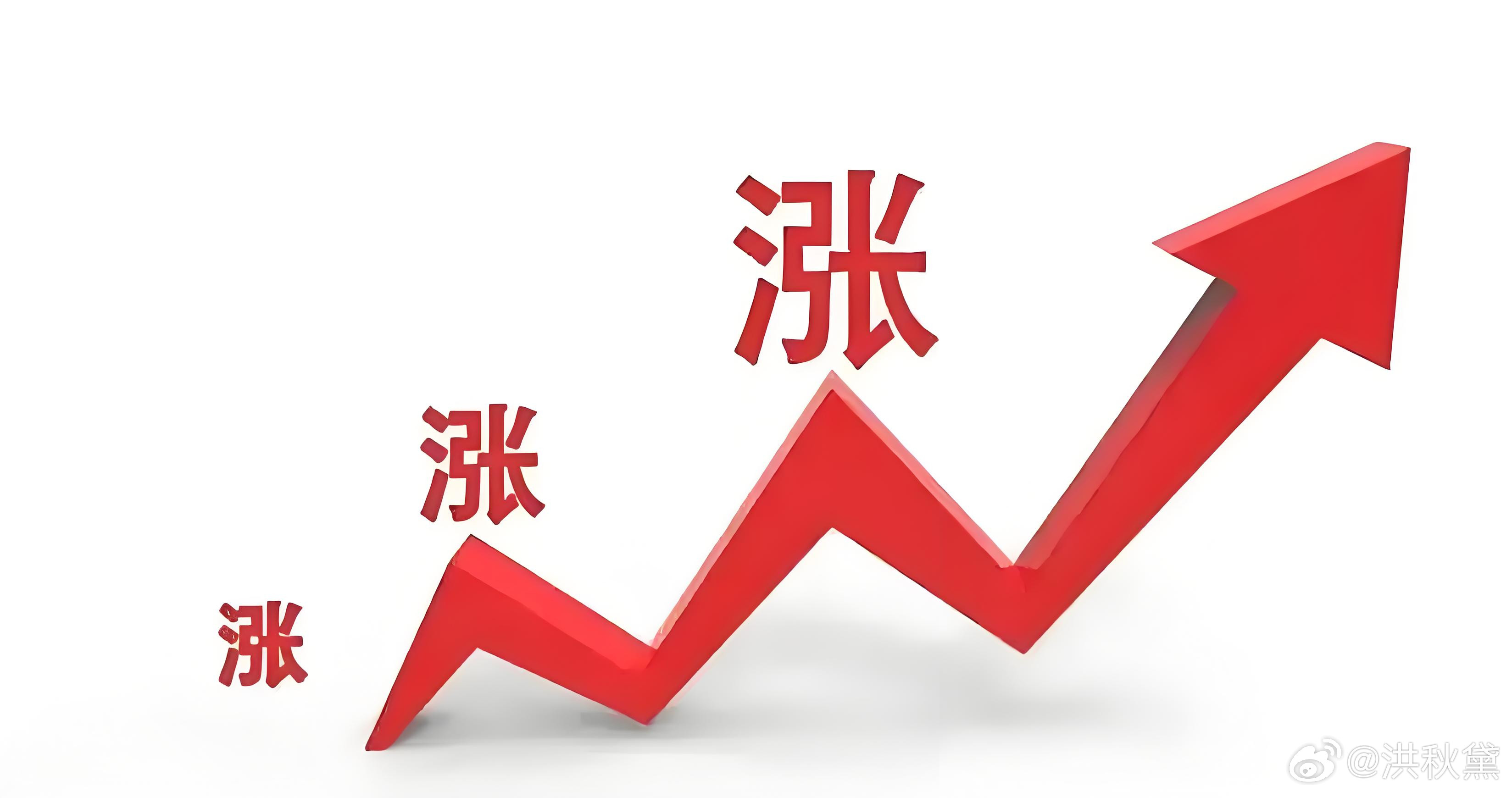 金价可参考：金价4328-4330位置进场多止损：13美金目标：4340位置上方