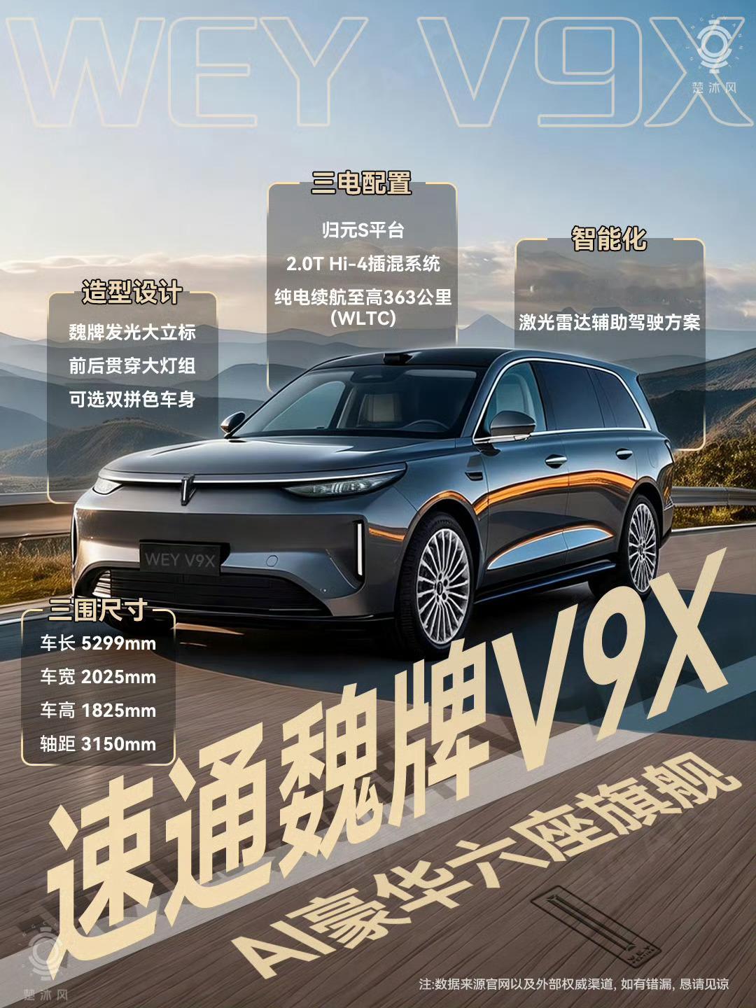 期待已久的魏牌V9X，终于正式亮相工信部了，这车定位“AI豪华六座旗舰SUV”，