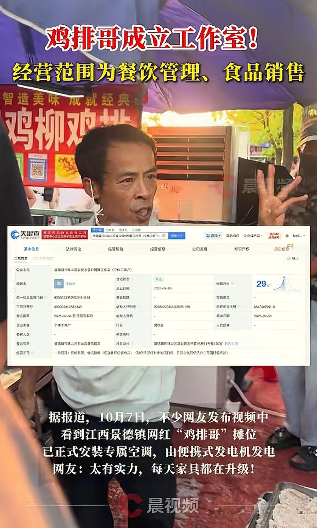 一觉睡醒，同行直接羡慕到捶墙！鸡排哥居然悄悄把自己的工作室开起来了，这操作谁