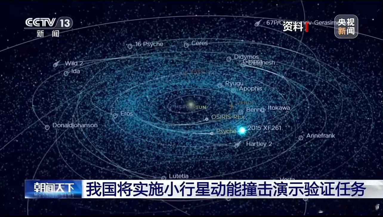 我国规划撞击一颗小行星以前美国用星球大战计划把苏联忽悠瘸了现在中国真要搞星球大战