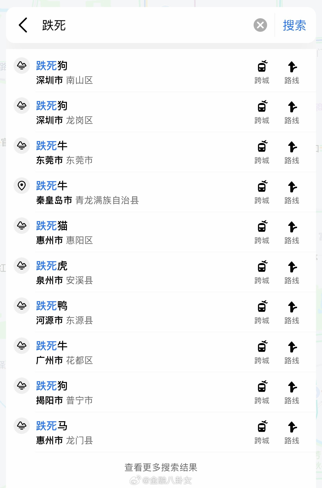 广东打算跌死多少动物？