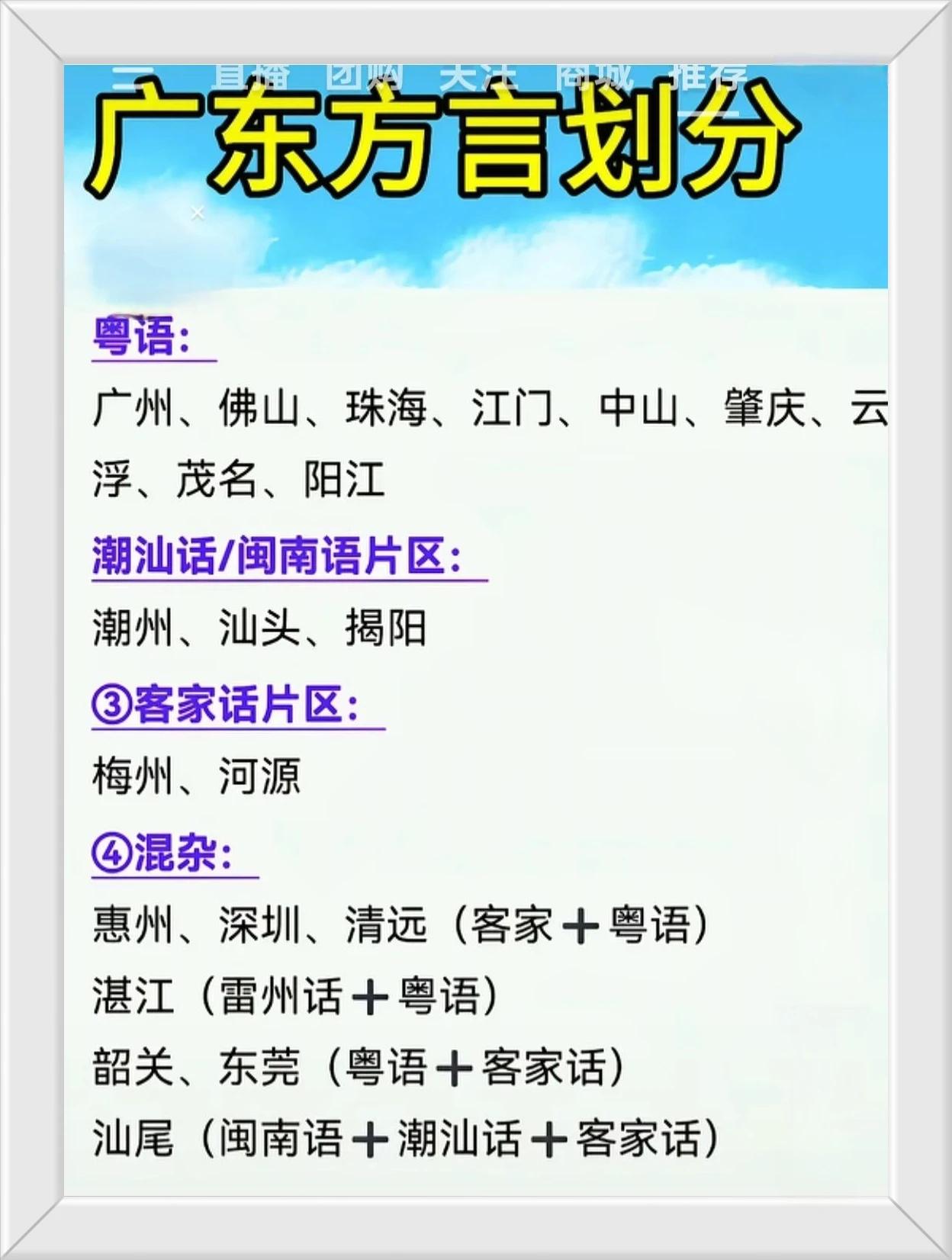 广东省划分三个语.言区说潮州话这个地方257万潮州人也是说《潮汕话》的一部分。