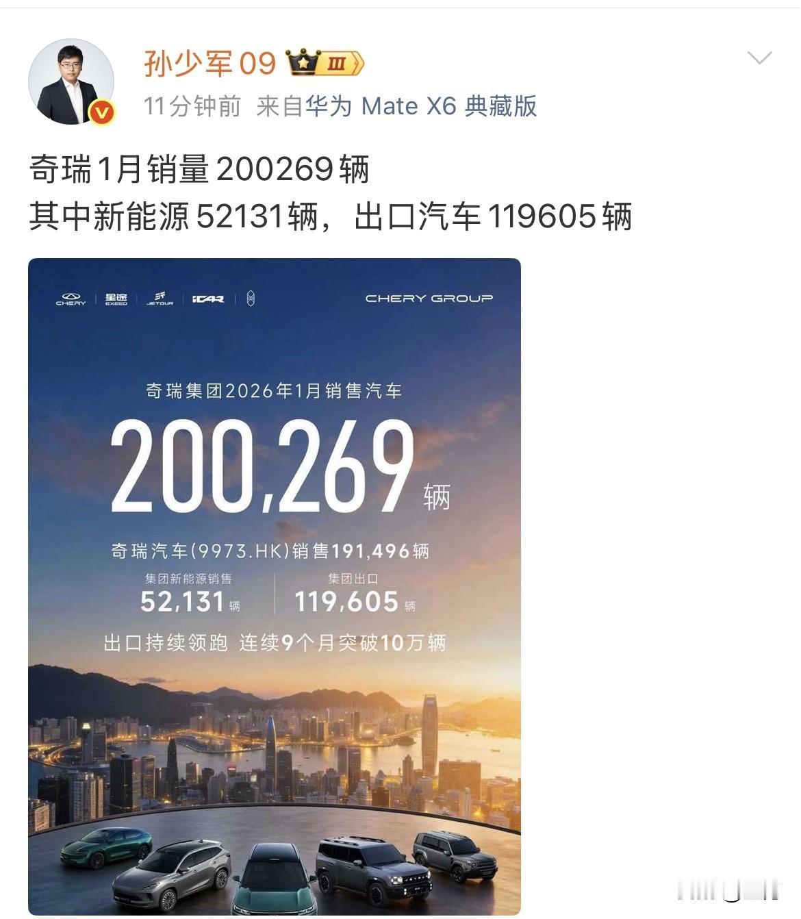 孙少军:奇瑞1月销量200269辆！就是刚才，奇瑞姗姗来迟的发布了上个月他们