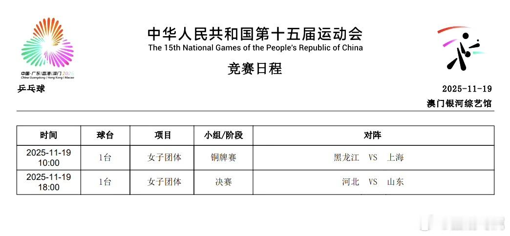 今日开战！女团终极对决上演铜牌争夺战｜10:00黑龙江vs上海王曼昱因伤退赛
