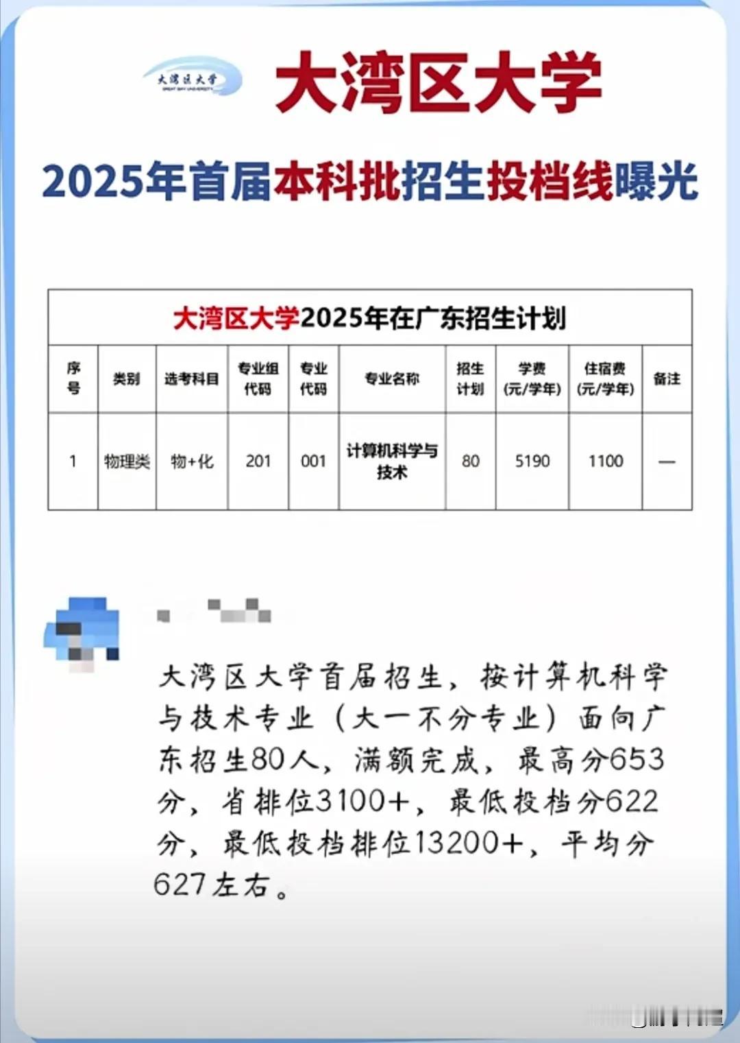 东莞市大湾区大学2025年本科批次的最低投档线被曝光。今年是东莞大湾区大学首次