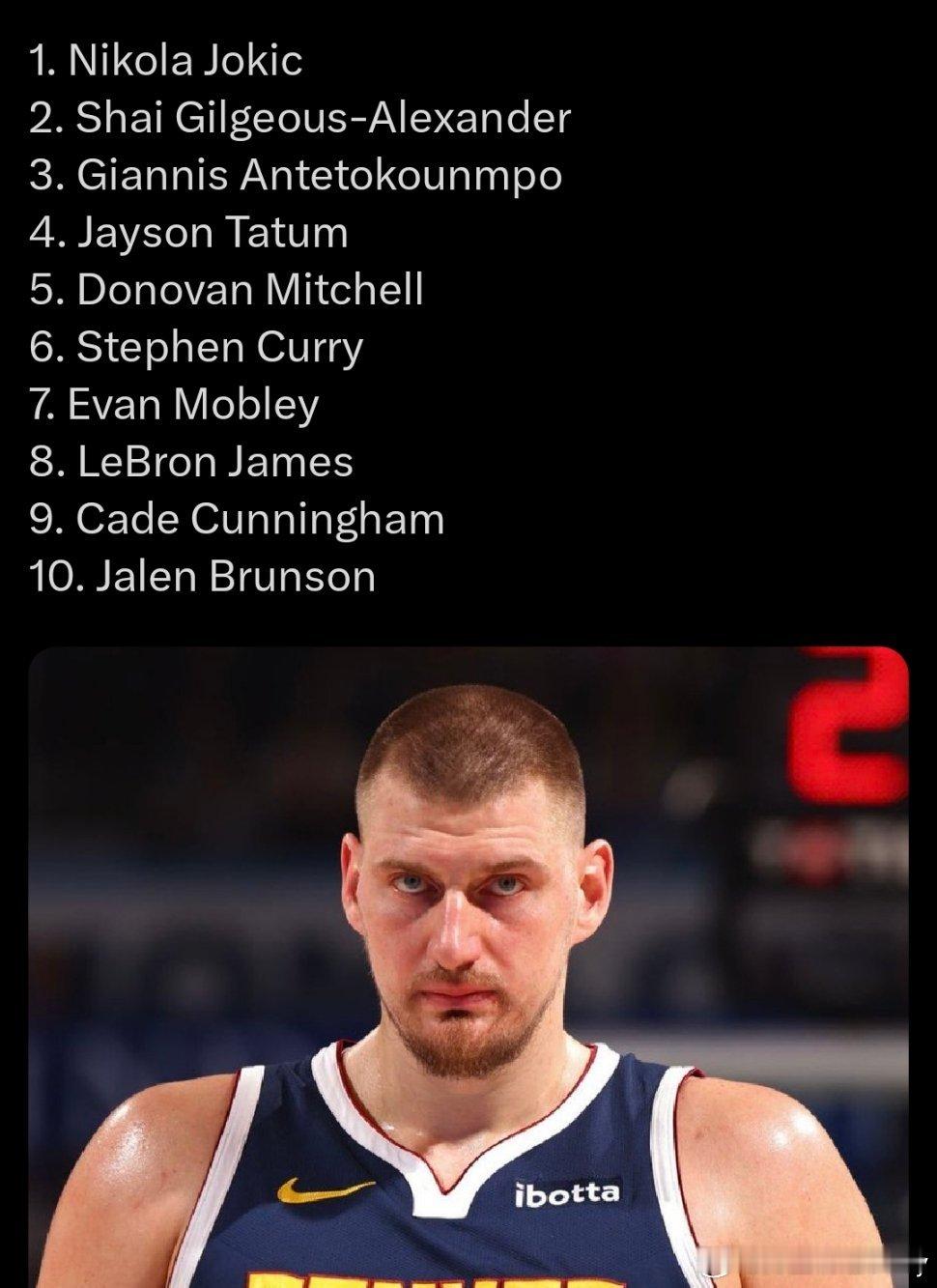 NBA官方更新最新一期MVP榜单，约基奇第一，库里上升至第六。1.尼古拉·约基奇