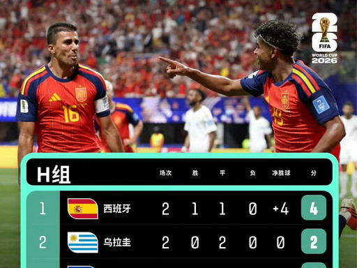 黑马出线生死局！佛得角VS沙特，蓝鲨冲击队史首次淘汰赛⏰时间：6月27