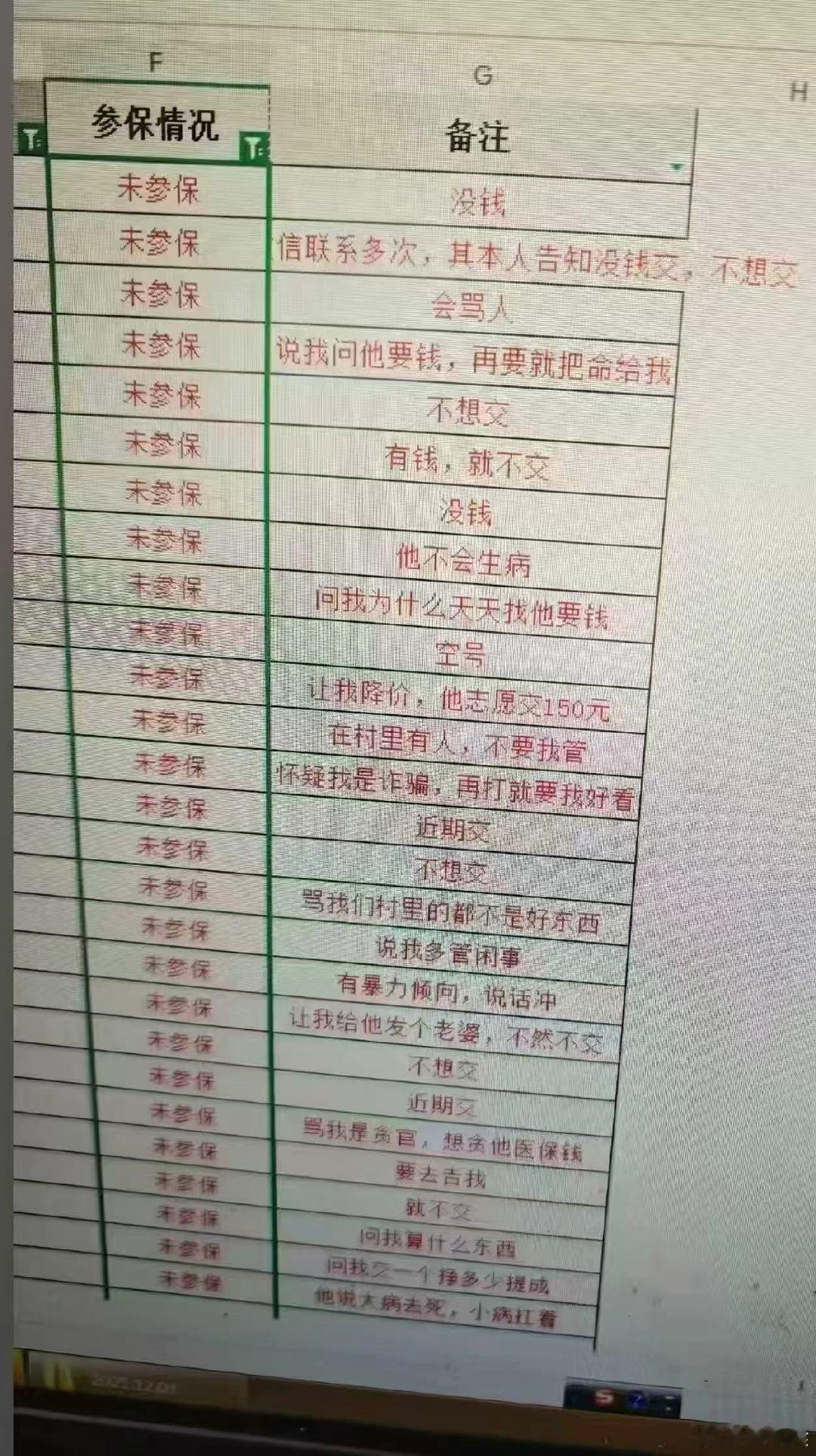 #人社部要把未参保人员找到#看到一张截图，生动展示了未参保人员的真实状态与观念。（栋梁注：截图未经核