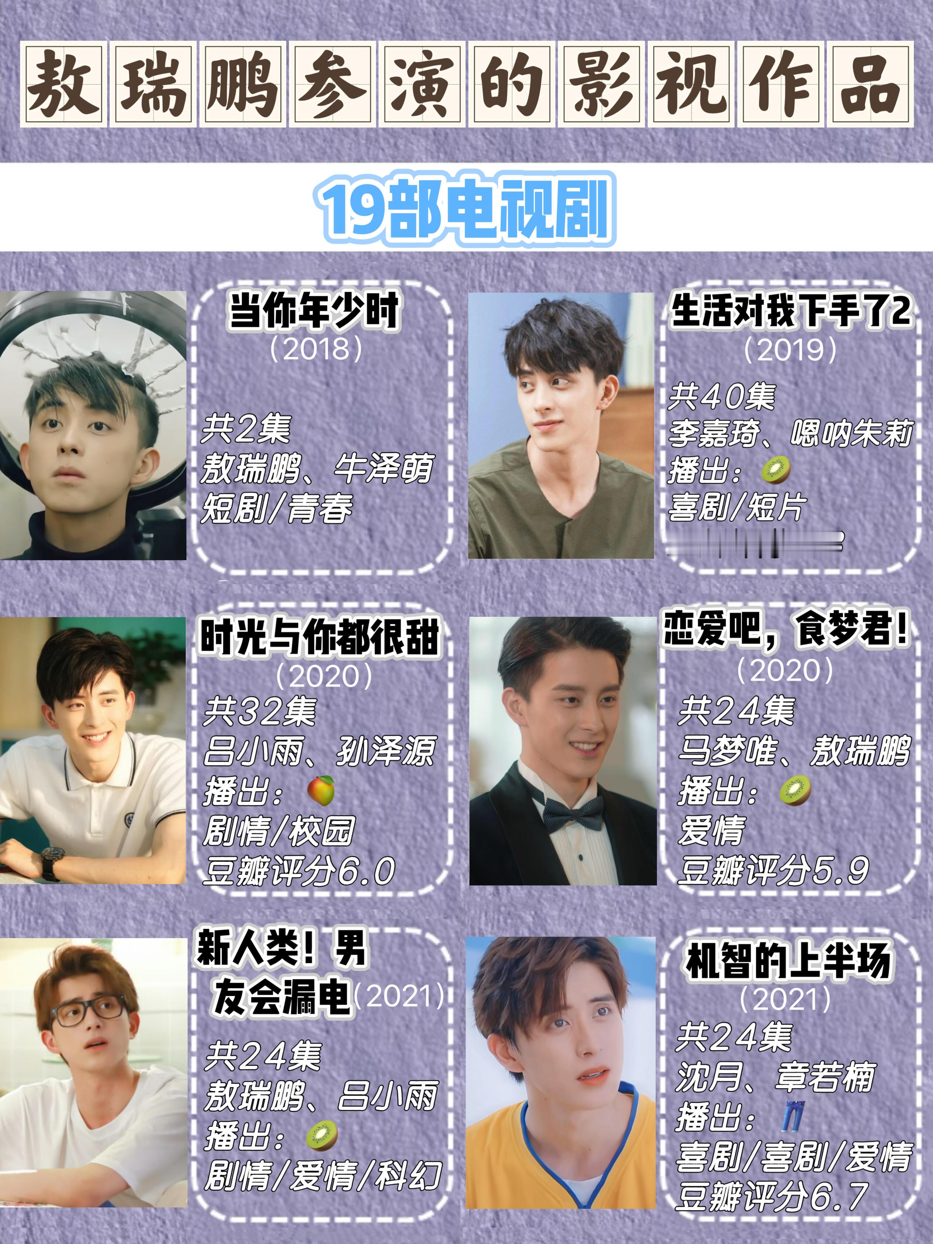 敖瑞鹏参演的影视作品合集敖子这张建模脸确实百看不厌~哈哈。​​​