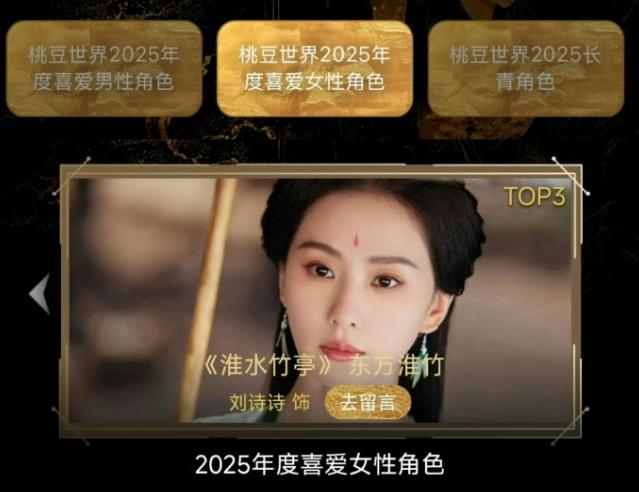 刘诗诗粉丝在维权明明是年度喜爱角色投票的第二，最终结果却被白鹿替换了，粉丝要求