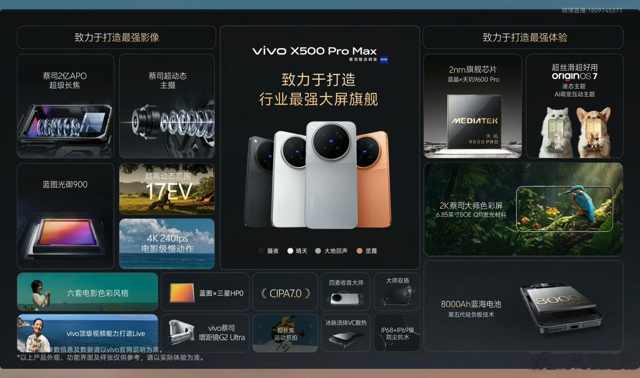 vivoX500价格vivoX50012+2