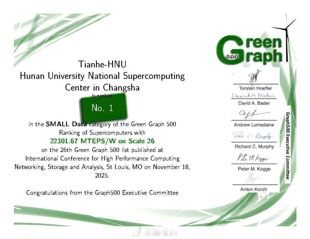 国家超级计算长沙中心的“天河”新一代国产主机系统以22301.67MTEPS/