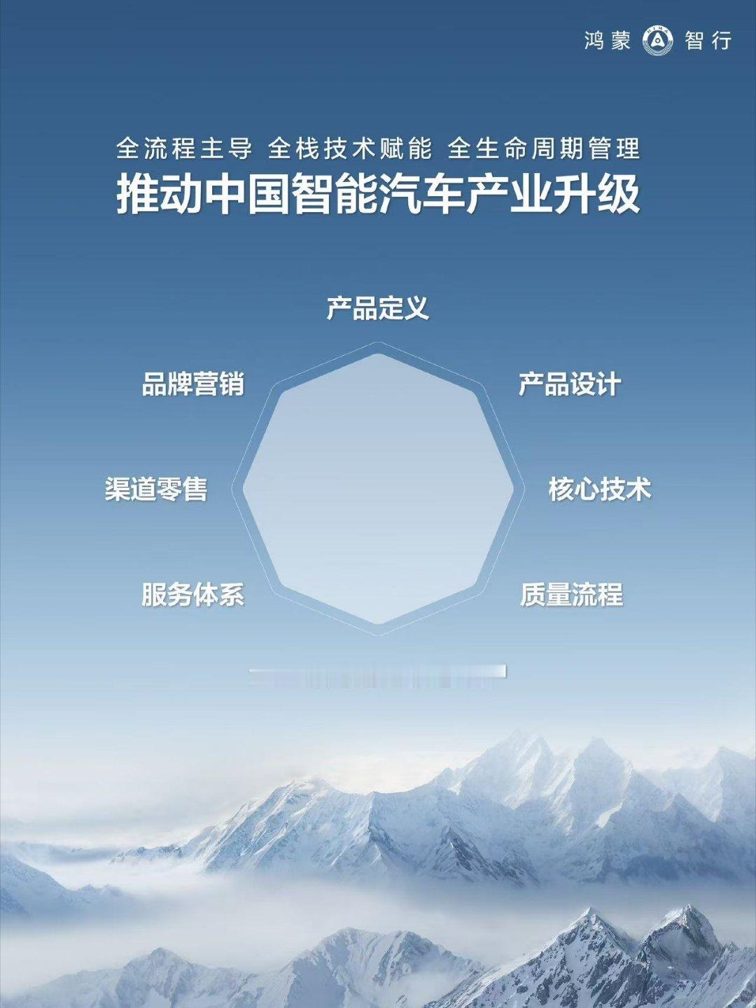 余承东称全力奔赴下一个百万台交付鸿蒙智行上半年交付24万台从143万到下一个百