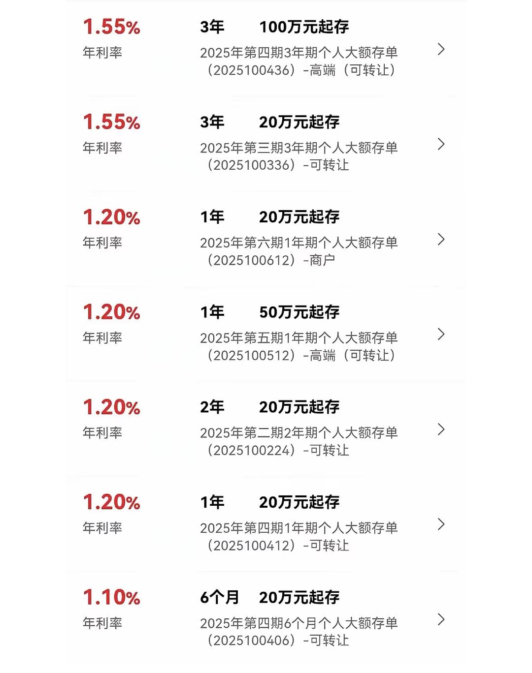 不知道大家注意到了没有，存100万和20万利率相同看到新闻说有推出大额存单了，
