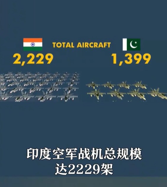 印度媒体开始吹了，印度的空军实力，比巴基斯坦要强一倍。理由是，印度的战机数量，为