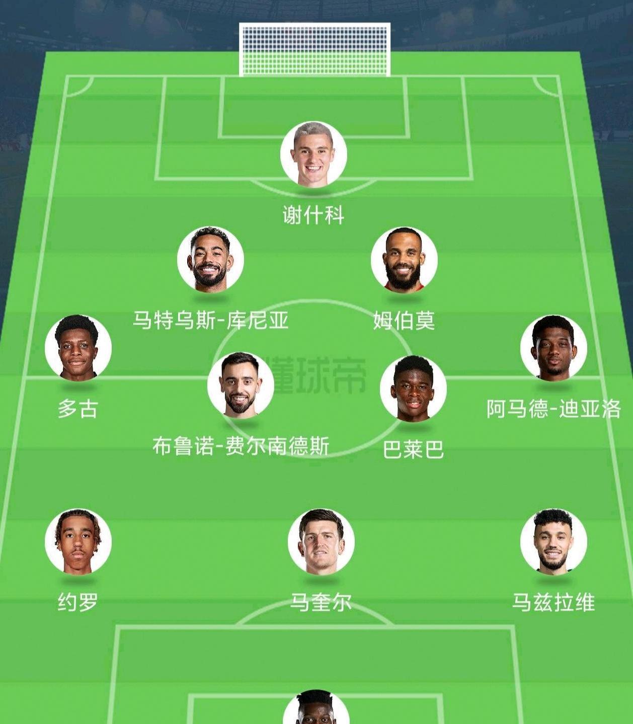 我就问曼联这阵容非洲杯那段时间怎么办？如果巴莱巴也能来的话，那非洲杯得抽掉曼联的